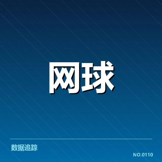 已确认崛起的代表性新星名单和赛事表现